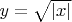 $y=\sqrt{|x|}$
