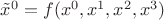 $\tilde{x}^0 = f(x^0,x^1,x^2,x^3)$