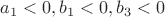 $a_{1}<0, b_{1}<0, b_{3}<0$
