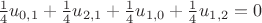 $\frac14 u_{0,1} + \frac14 u_{2,1} + \frac14 u_{1,0} + \frac14 u_{1,2} = 0$