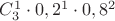 $C_{3}^1\cdot 0,2^1\cdot 0,8^2 $C_{3}^1\cdot 0,2^1\cdot 0,8^2