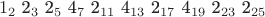 $ \begin {array} {c} 1_2 $ 2_3 $ 2_5 $ 4_7 $ 2_{11} $ 4_{13} $ 2_{17} $ 4_{19} $ 2_{23} $ 2_{25} \end {array}$