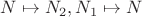 $N\mapsto N_2,N_1\mapsto N$