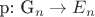 p: G_n \rightarrow E_n