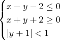 $$ \begin{equation} \begin{cases} x-y-2\leq0 \\ x+y+2\geq0 \\ |y+1|<1 \end{cases} \notag \end{equation} $$