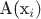 A(x_i)