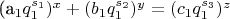 (a_1q_1^{s_1})^x + (b_1q_1^{s_2})^y = (c_1q_1^{s_3})^z