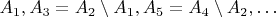 $A_1, A_3 = A_2\setminus A_1, A_5 = A_4\setminus A_2,\dots$