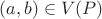 $(a,b) \in V(P)$