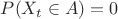 $P(X_t\in A)=0$