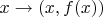 $x \to (x,f(x))$