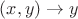 $(x,y)\rightarrow y$
