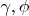 $\gamma,\phi$