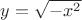 $y=\sqrt{-x^2}$