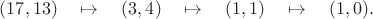 $$(17,13)\quad\mapsto\quad (3,4) \quad\mapsto\quad (1,1) \quad\mapsto\quad (1,0).$$