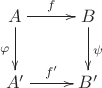 $$\xymatrix{A\ar[d]_{\varphi}\ar[r]^{f}&B\ar[d]^{\psi}\\A'\ar[r]^{f'}&B'}$$
