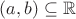 $(a,b)\subseteq\mathbb{R}$