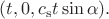 $(t,0,c_\mathrm{s}t\sin\alpha).$