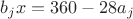 $b_jx=360-28a_j$