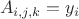 $${A}_{i,j,k}={y}_{i}$$