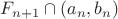 $F_{n+1}\cap(a_n,b_n)$