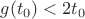$g(t_0)<2t_0$