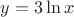 $y=3 \ln x$