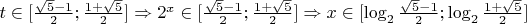 $t \in [\frac{\sqrt{5} - 1}{2}; \frac{1 + \sqrt{5}}{2}] \Rightarrow 2^{x} \in [\frac{\sqrt{5} - 1}{2}; \frac{1 + \sqrt{5}}{2}] \Rightarrow x \in [\log_2 \frac{\sqrt{5} - 1}{2}; \log_2 \frac{1 + \sqrt{5}}{2}]$