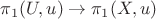 $\pi_1(U,u)\to\pi_1(X,u)$