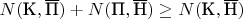 $N(\text{К}, \overline{\text{П}}) + N(\text{П}, \overline{\text{Н}}) \geq N(\text{К}, \overline{\text{Н}})$