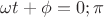 $\omega t+\phi=0;\pi$
