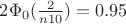 $2\Phi_0(\frac{2}{n 10})=0.95$