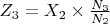 $Z_{3} = X_{2} \times \frac{N_{3}}{N_{2}}$