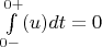 $\int\limits_{0-}^{0+}(u)dt = 0$