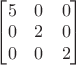 $
\begin{bmatrix}
 5&0&0 \\
 0&2&0\\
 0&0&2
\end{bmatrix}$