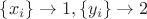 $\{x_i\}\to{1}, \{y_i\}\to{2}$