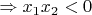 $\Rightarrow x_1x_2<0$