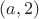 $(a,2)$ $(a,2)$