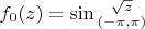 $f_0(z) = \sin\substack{\sqrt{z} \\ (-\pi, \pi)}$