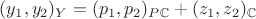 $(y_1,y_2)_Y=(p_1,p_2)_P_\mathbb{C}+(z_1,z_2)_\mathbb{C}$
