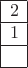 $\begin{array}{|c|}
\hline
2 \\ \hline
1 \\ \hline
 \\ \hline
\end{array}$