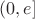 $(0,e]$