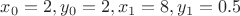 ${x_0=2,y_0=2,x_1=8,y_1=0.5}$