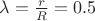 $\lambda=\frac{r}{R}=0.5$ $\lambda=\frac{r}{R}=0.5$