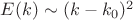 $E(k)\sim (k-k_0)^2$