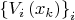 $\left\{ V_{i}\left(x_k\right)\right\} _{i}$