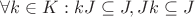 $\forall k \in K: kJ \subseteq J, Jk \subseteq J$