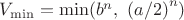$V_{\min}=\min\Left(b^n,\ \left(a/2\right)^n\Right)$
