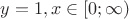 $y = 1, x \in [0; \infty)$
