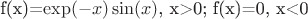 f(x)=$\exp(-x)\sin(x)$, x>0;  f(x)=0, x<0